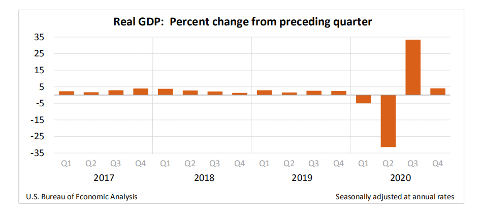 2020年中国gdp总量萎缩多少_贵州gdp2020年总量