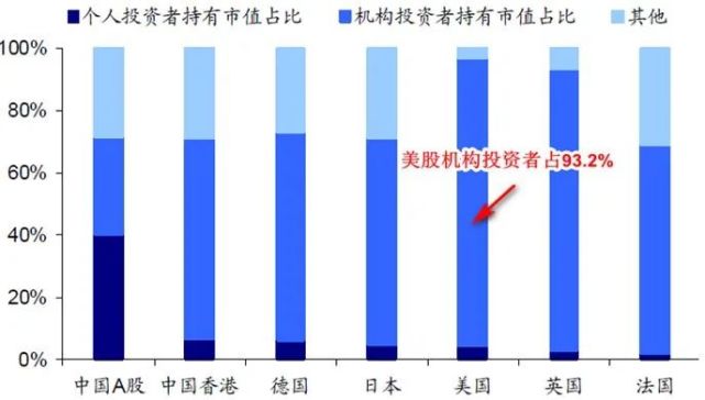 类似的剧情发生在2021年1月6日,激愤的抗议民众持械闯入美国国会大厦