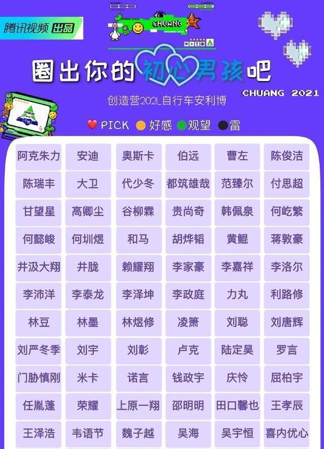 《亚洲超星团》仅确定一位导师,面对《青你3》和《创4》太尴尬!
