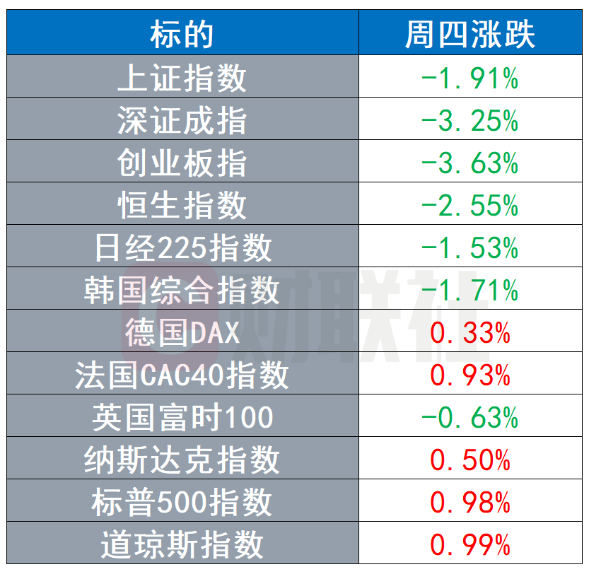 2020平果gdp_平果市2020年国民经济和社会发展统计公报