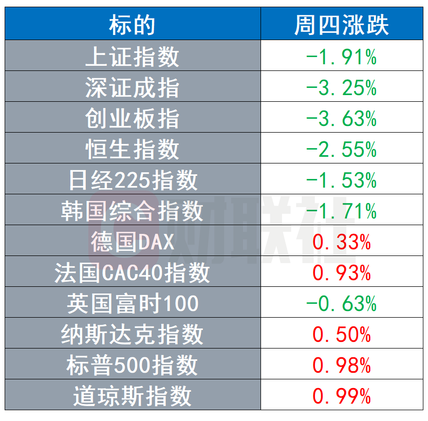 美国2020年GDP总量多少_大国崩溃与你我的关系 中国人均GDP将超越美国(3)