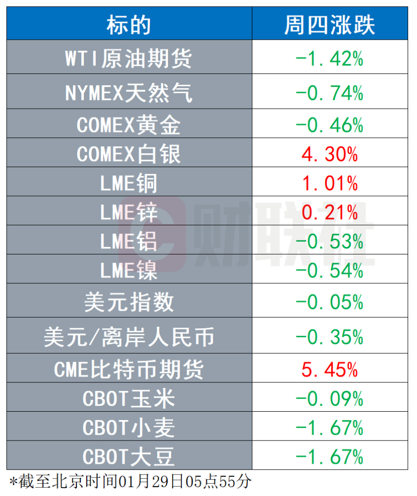 2020gdp美国(3)