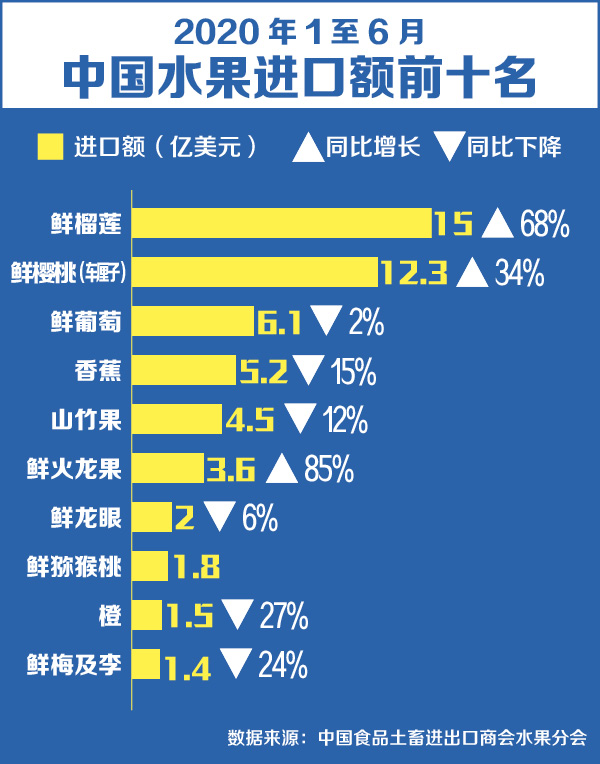 中国人口 果臻_微胖染臻米果色(2)