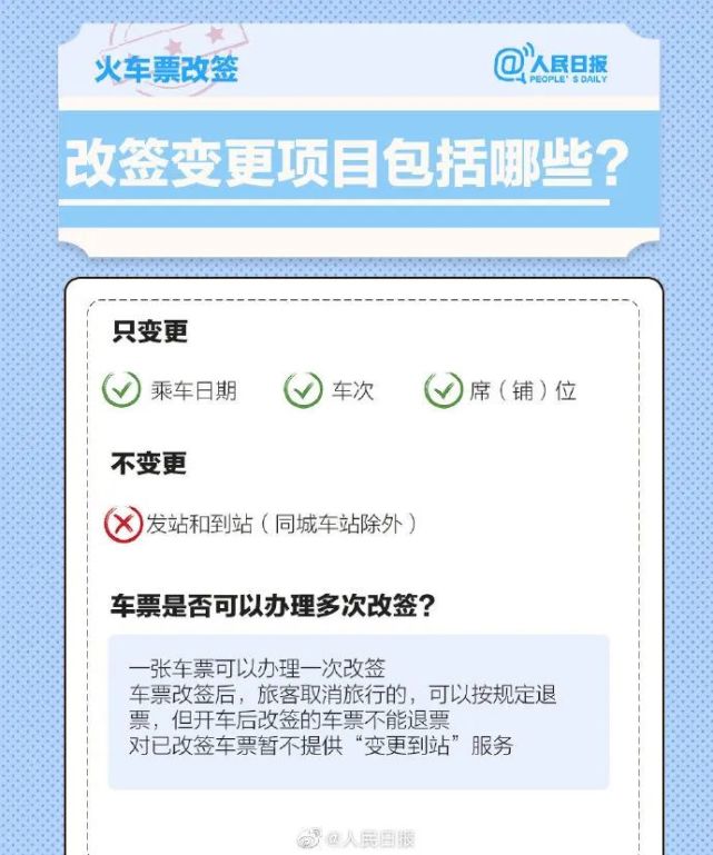 �����˻�Ʊ��Ʊ�˸�ǩ��֪�� 2021���˻�Ʊ�˸�ǩ����