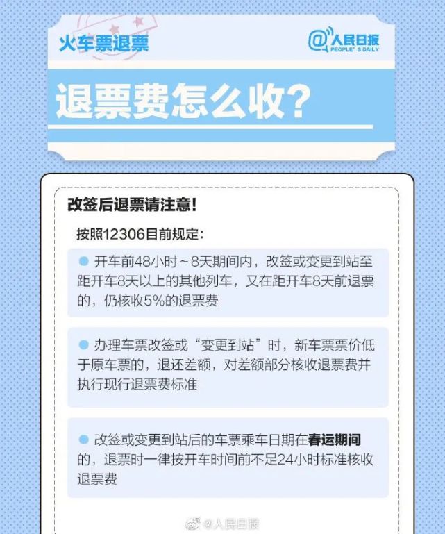 �����˻�Ʊ��Ʊ�˸�ǩ��֪�� 2021���˻�Ʊ�˸�ǩ����