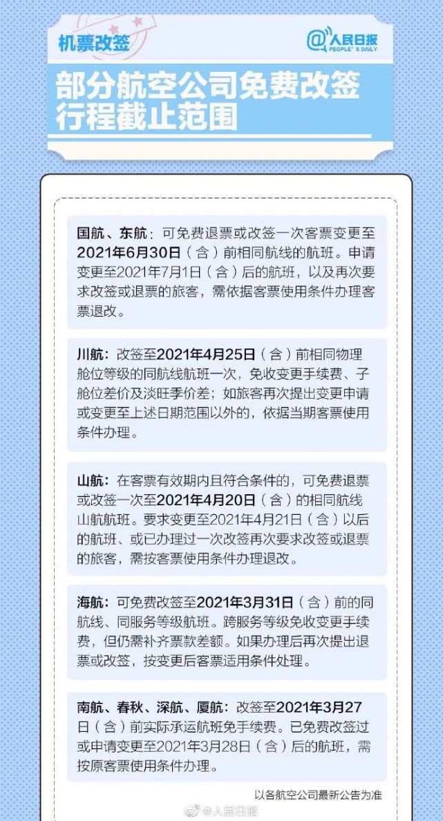 �����˻�Ʊ��Ʊ�˸�ǩ��֪�� 2021���˻�Ʊ�˸�ǩ����