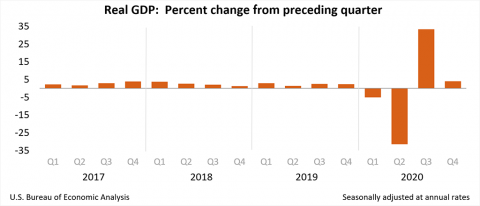 二战后德国实际gdp_德国不可多得的神器 88炮