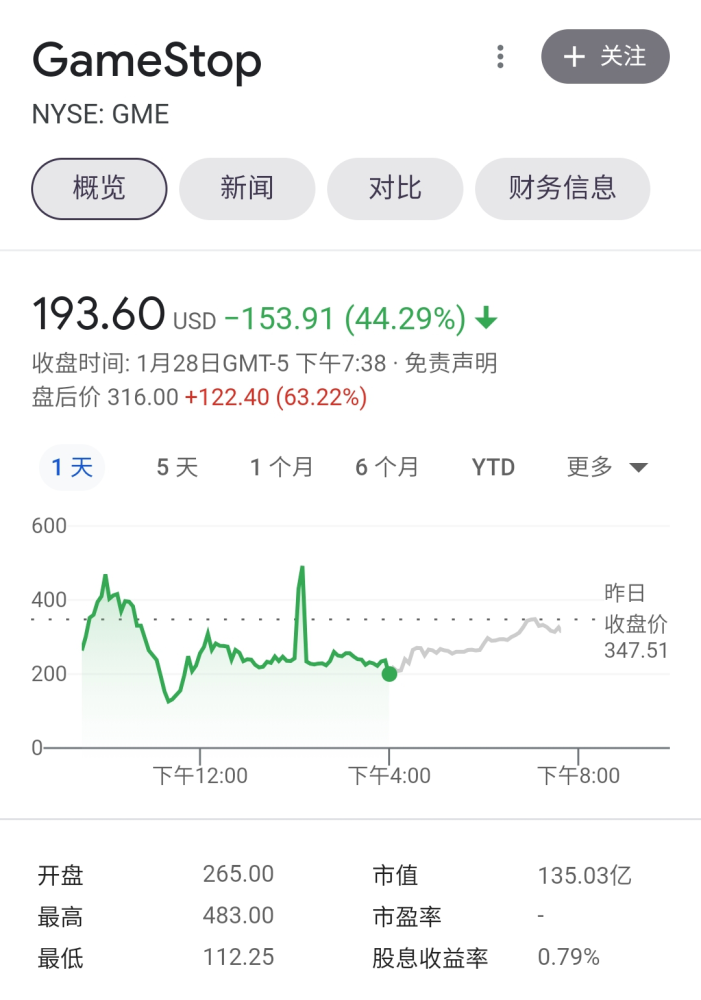 美国公布2020GDP时间_对比 美国一季度GDP增速3.1 ,二季度或跌到1 那中国GDP如何(2)