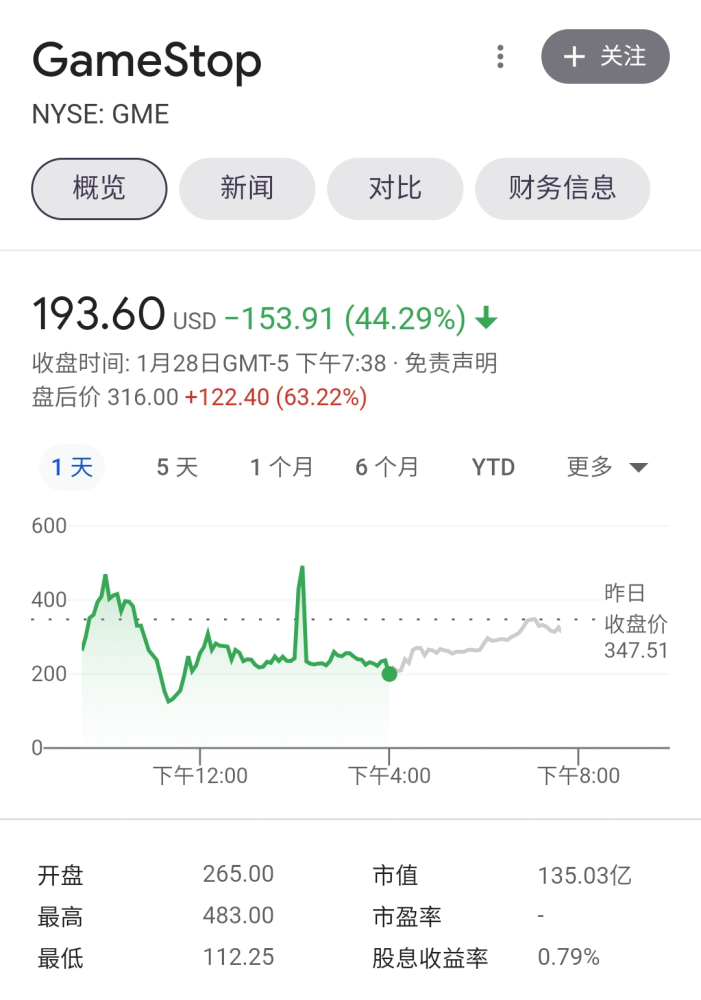 2020美国的gdp总值_9万亿俱乐部 十省份2018年GDP数据出炉(3)