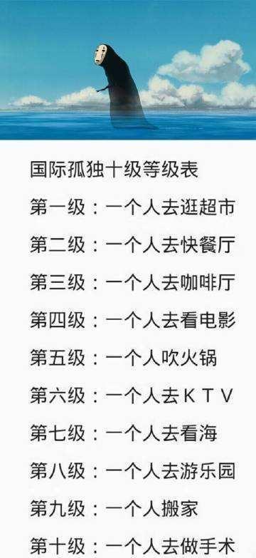 十级孤独,我目前已经经历过九级了,第十级愿你我都永远不用经历