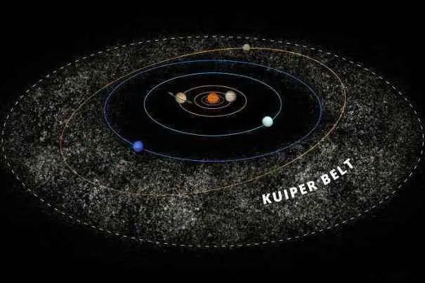 旅行者1号,飞出太阳系需要17571年,宇宙深空究竟有多恐怖
