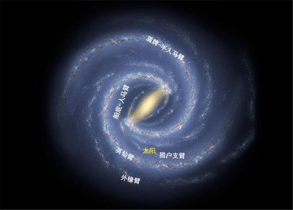 太阳系处在银河系的猎户臂上