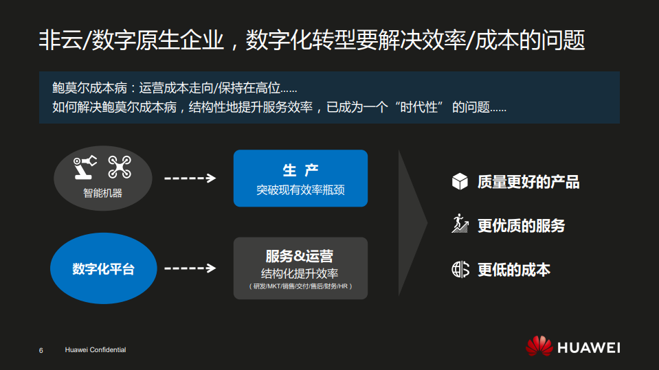 而华为gts(全球技术服务部)就在利用digital gts战略,与鲍莫尔病不断