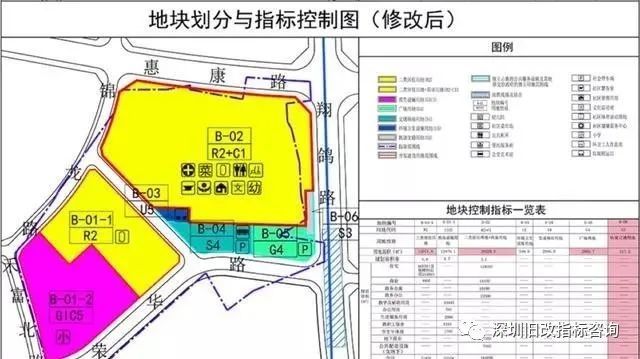 布吉街道gdp2020_布吉要 变身 了 告别脏乱差堵,这些变化即将惊艳到你