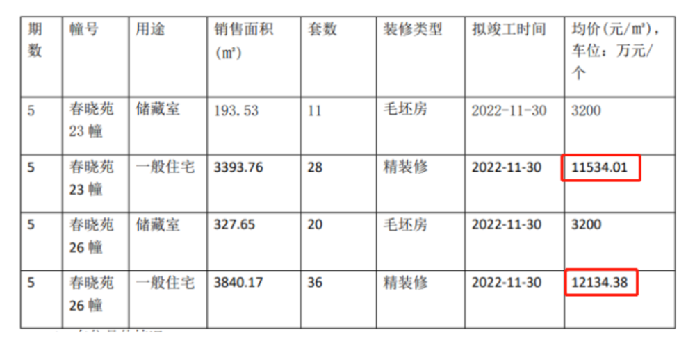 许家挢人口(2)