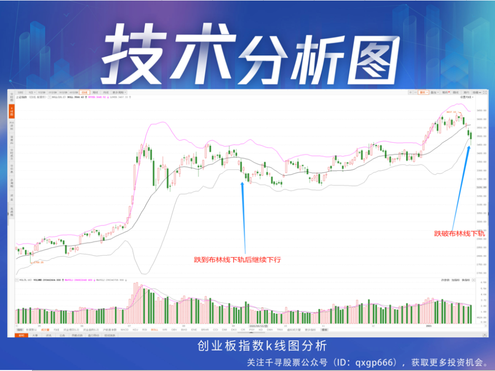 2,市场人气股:今日市场人气股分布在各个板块,其中,祥源文化4天4板.