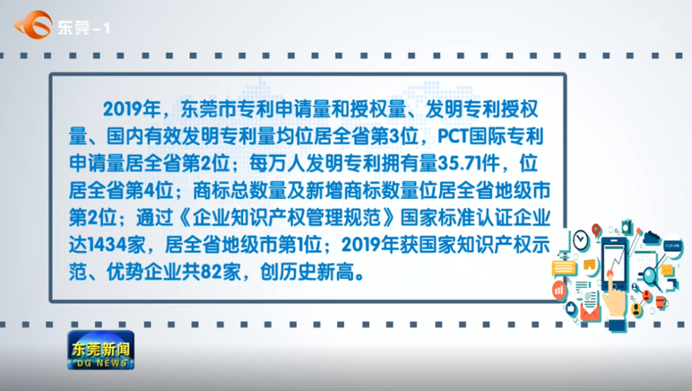 城市专利授权量与gdp的关系_住宅需求研究之六 创新经济与楼市长期潜力