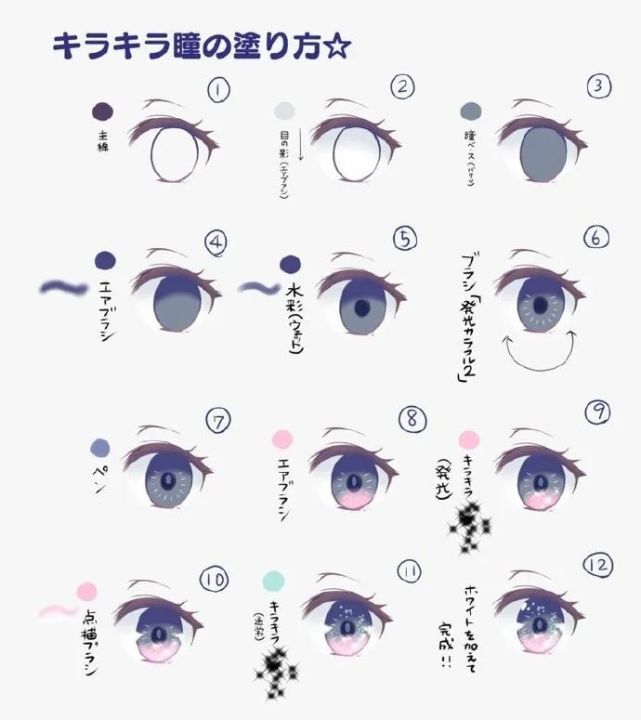眼睛参考如何画动漫人物眼睛bulingbuling的眼睛要这么画