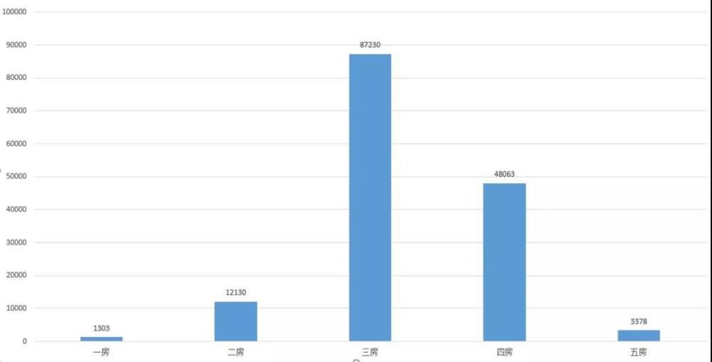 2021年重庆人口净流入_2019年人口净流入前五省份揭晓 浙江广东新疆重庆福建(3)