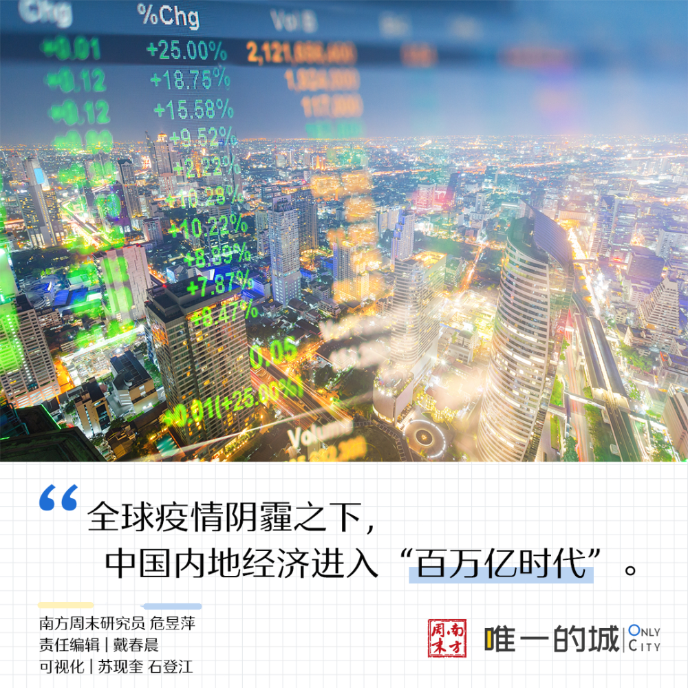 GDP百万亿时代_中国gdp突破百万亿(2)