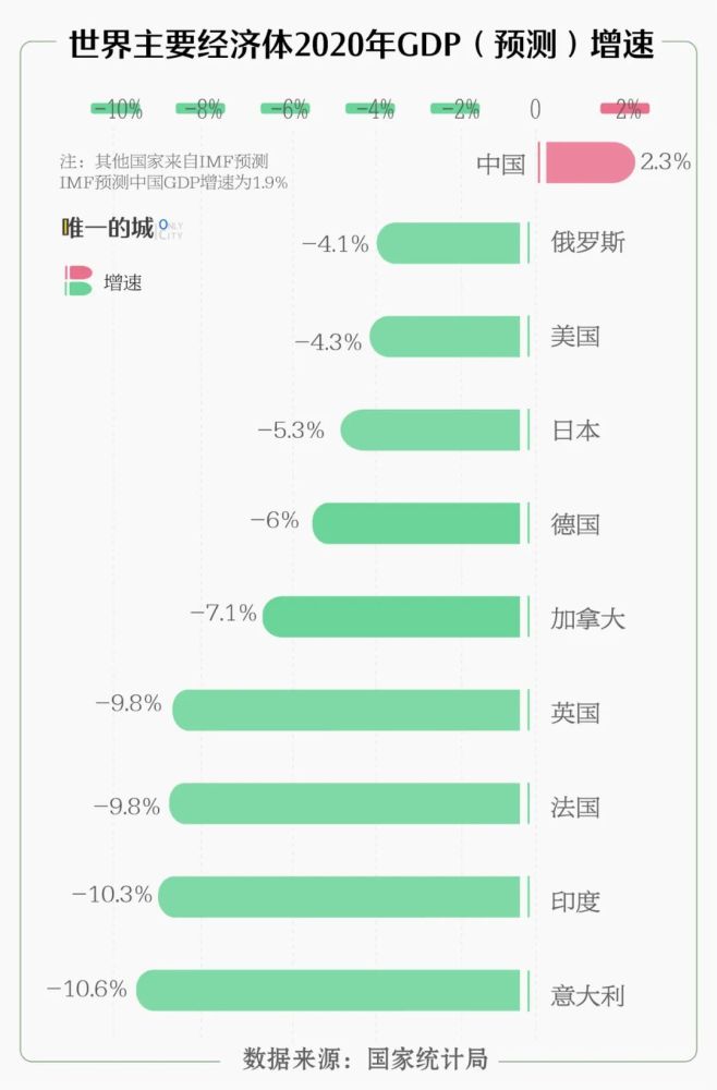GDP突破100万亿意味着_我国gdp突破100万亿(3)