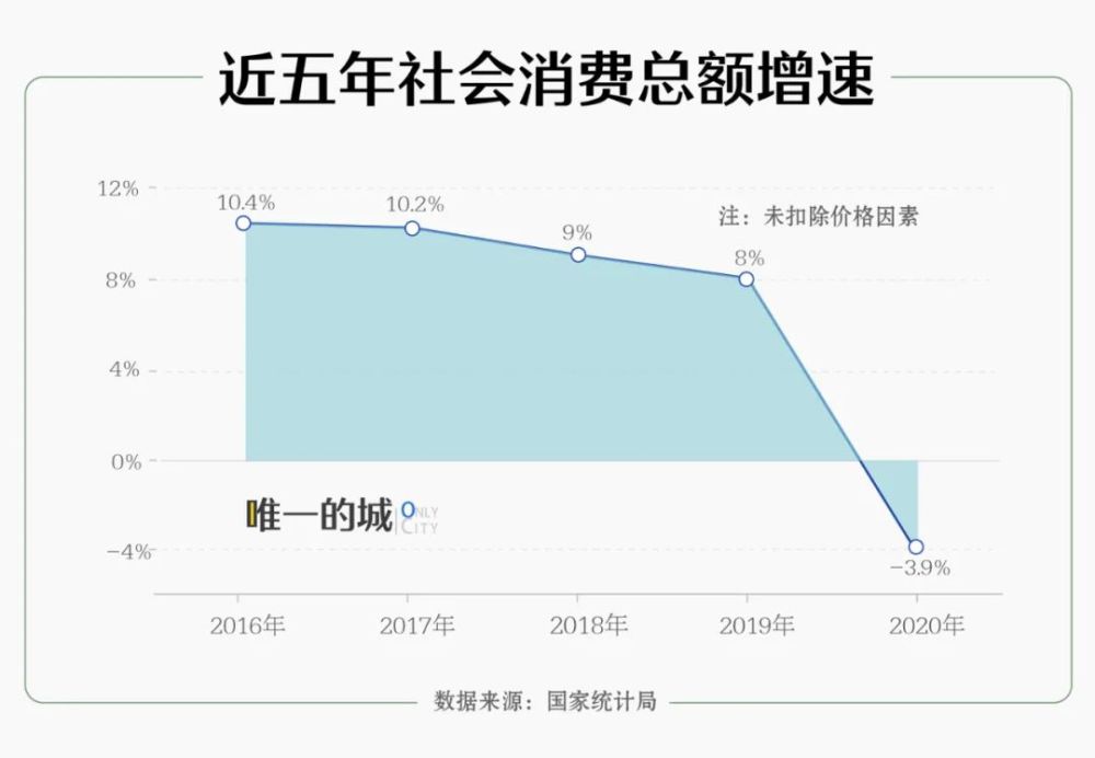 中国GDP超100万亿3个坎_我国gdp突破100万亿(3)