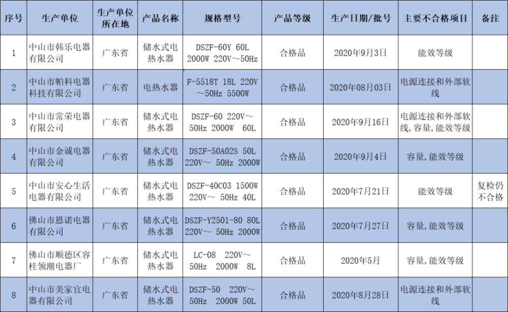 热水人口_多喝热水图片(2)