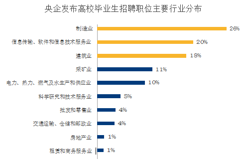 需求分析招聘_招聘需求分析的分析步骤