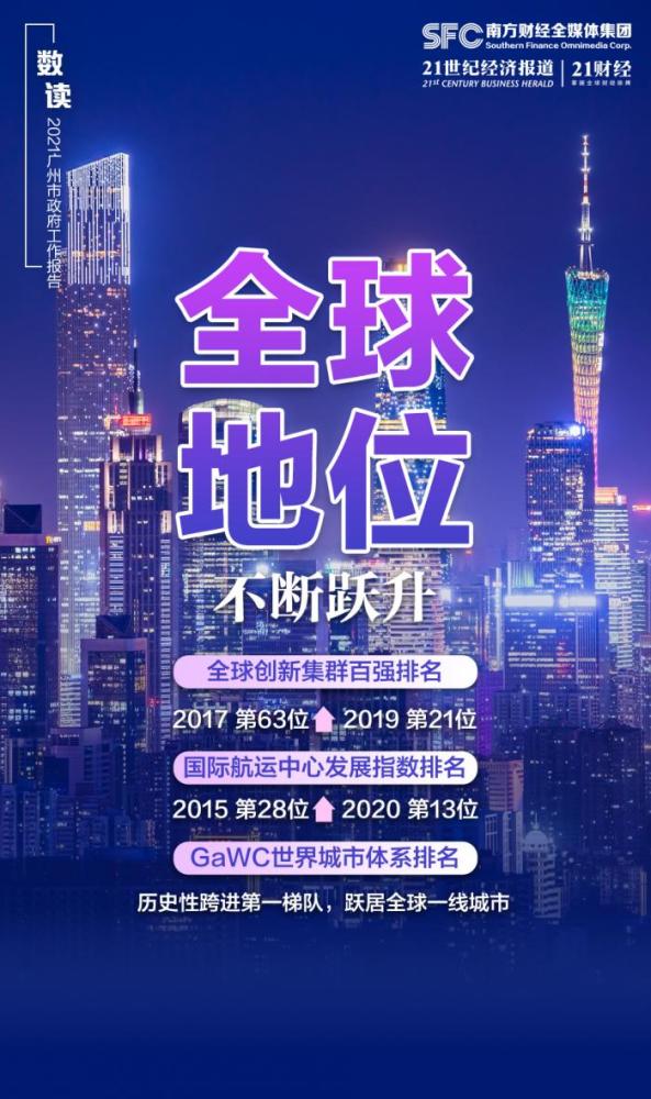 广州gdp破2.5_GDP破2万亿 直追广州 苏州这个城市凭什么