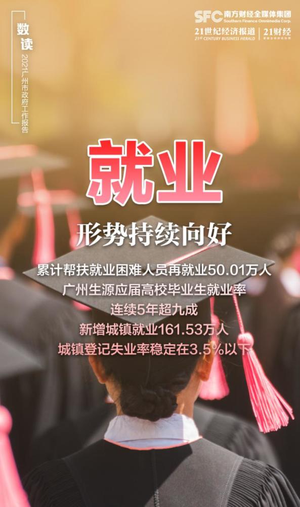 广州gdp破2.5_GDP破2万亿 直追广州 苏州这个城市凭什么(3)