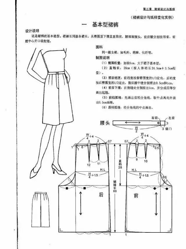 服装设计|12款裙裤的服装制版裁剪图!