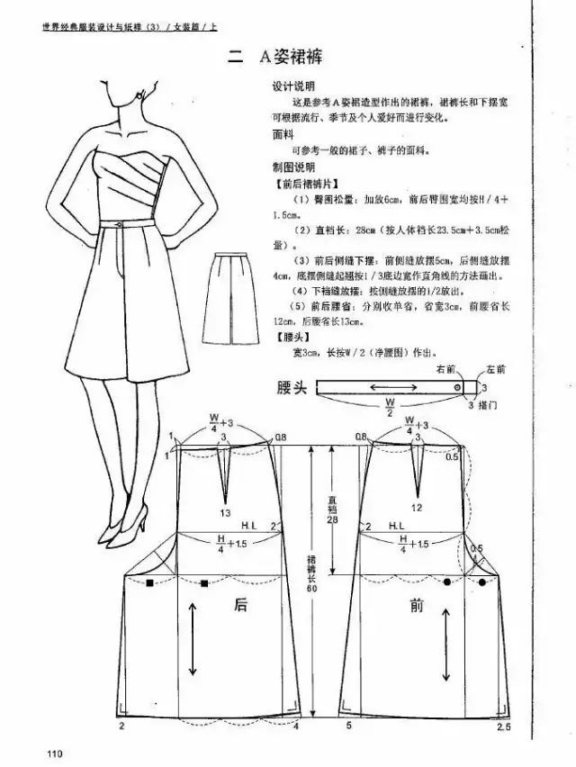 服装设计|12款裙裤的服装制版裁剪图!