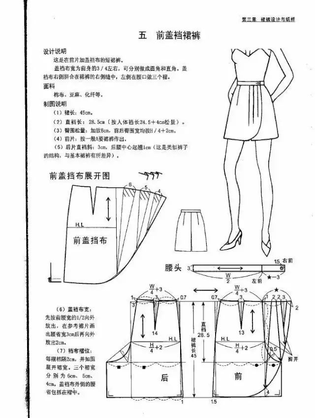 服装设计|12款裙裤的服装制版裁剪图!