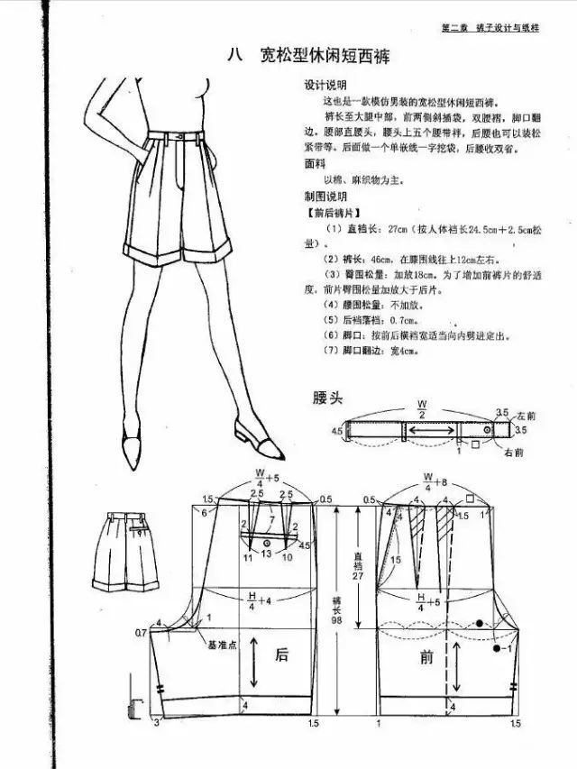 服装设计|12款裙裤的服装制版裁剪图!