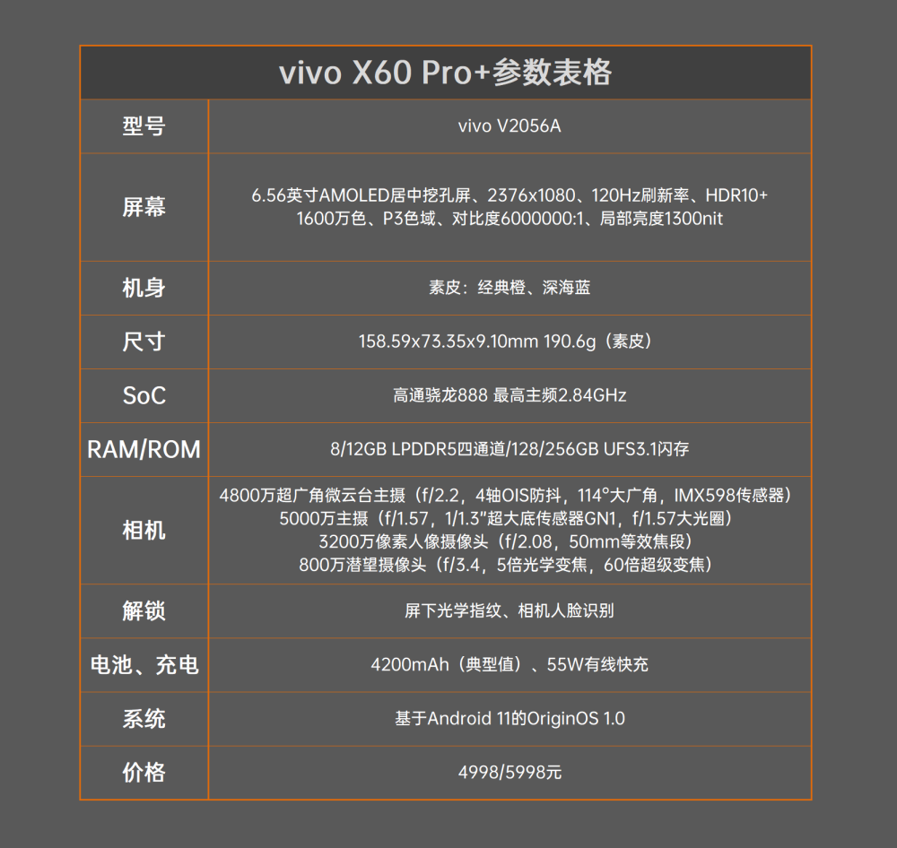 x60 pro ,相较于其它两款,x60的超大杯无论是材质还是配置,都和另外两