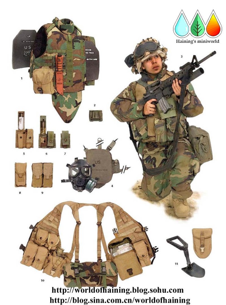 美国海军陆战队步兵服装和装备详解20002012单兵系统模块化
