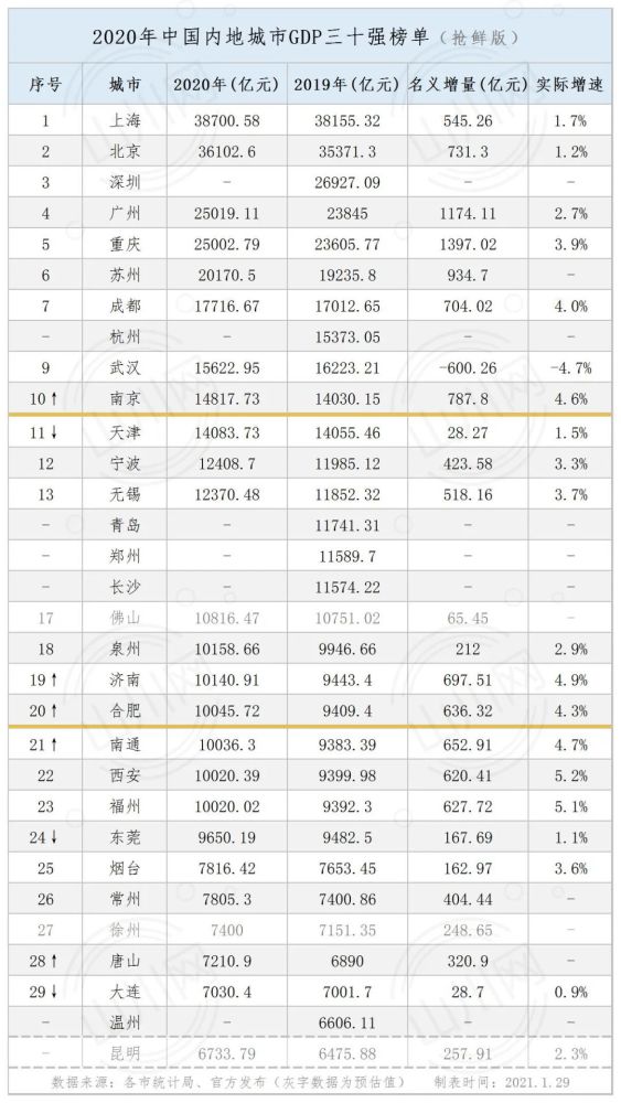 国土面积排名_世界国土面积排名图片