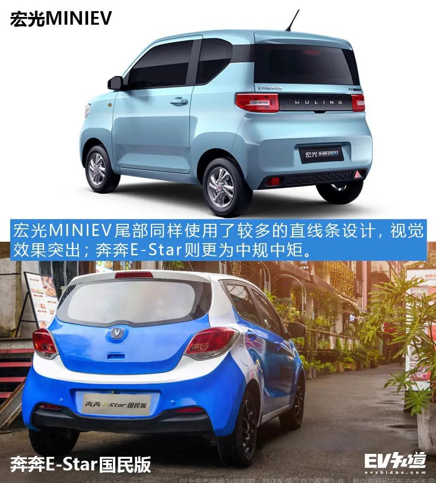 3万元电动车你选谁宏光miniev对比estar国民版