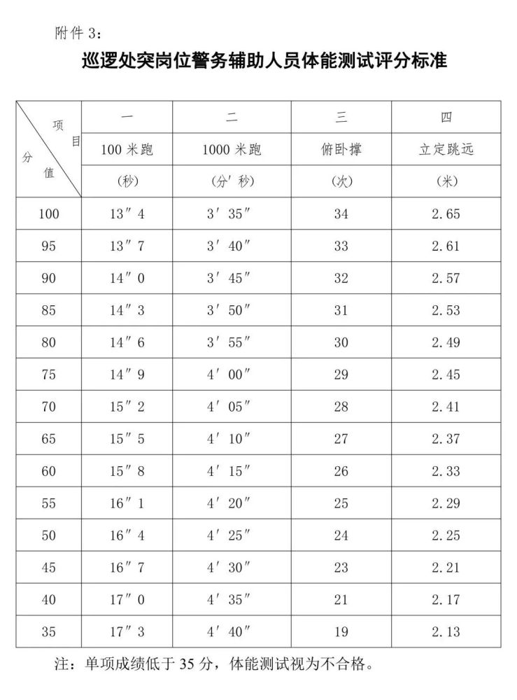 2021年嘉兴gdp(2)