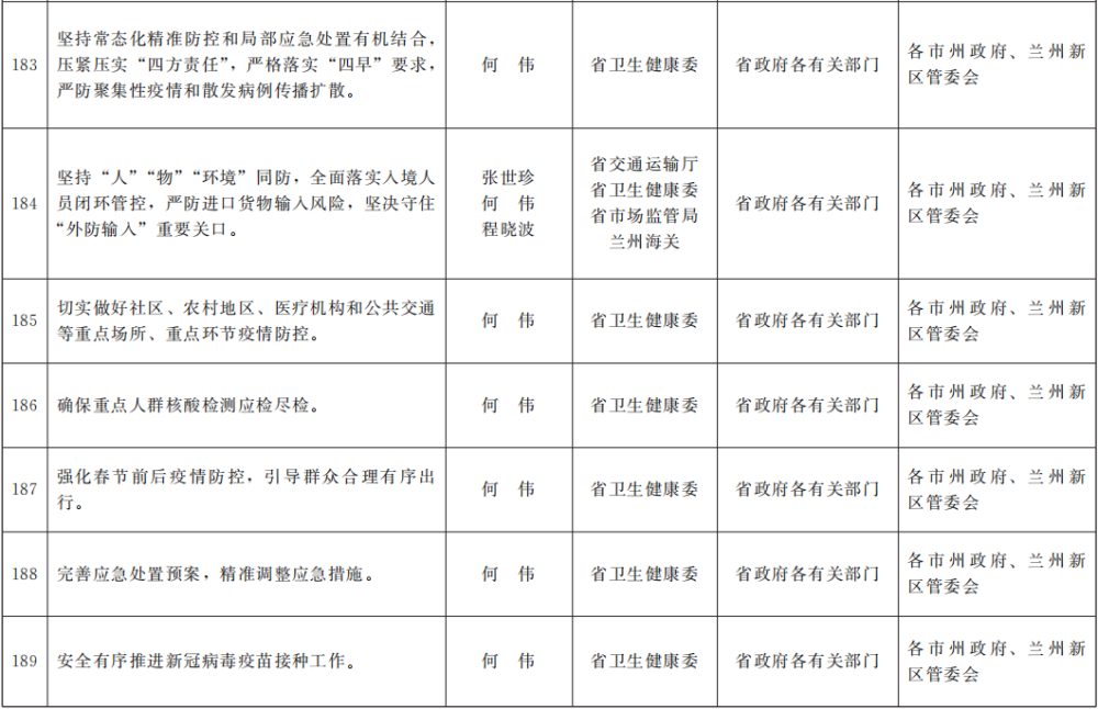 甘肃人口有多少 2021年_2021年甘肃运动会标志