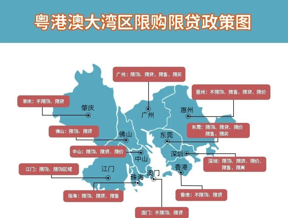 2019中山gdp_中山大学(2)