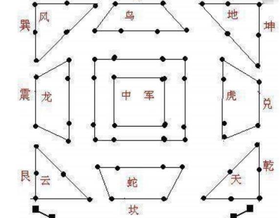 两千年来,唯一能够看破诸葛亮八阵图的人,却摇头:不敢破