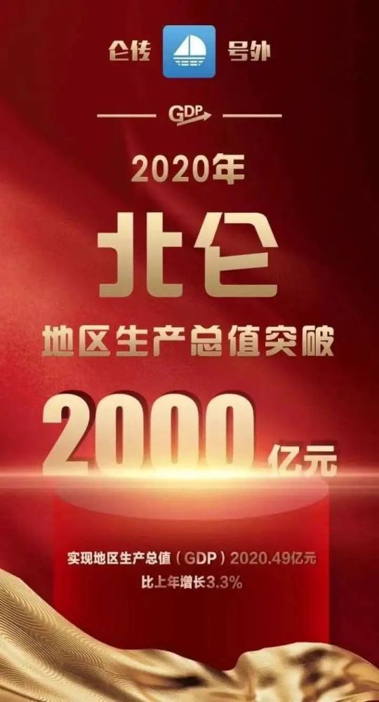 余杭区2020年GDP3000_余杭区地图(2)