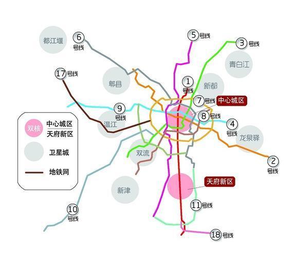 彭州市规划s10铁路覆盖了彭州片区,新繁片区,新都老城