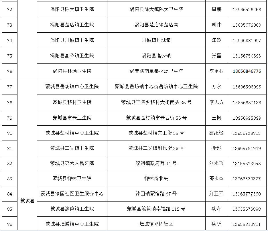 人口返乡监测_返乡体温监测(2)