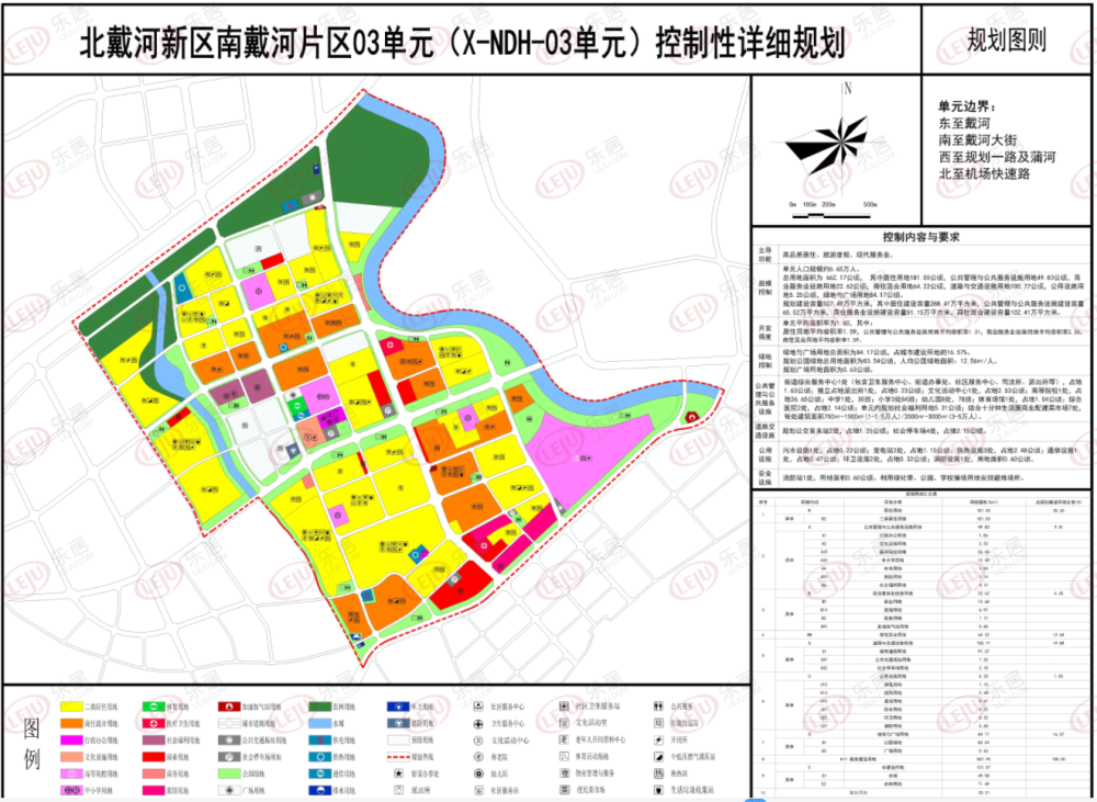 2021南戴河片区最新规划出炉 定位生态宜居新城区