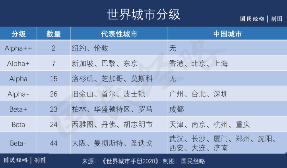 有缴税的才能纳入gdp吗_莲都区招商网 招商网络 莲都区招商引资 优惠政策