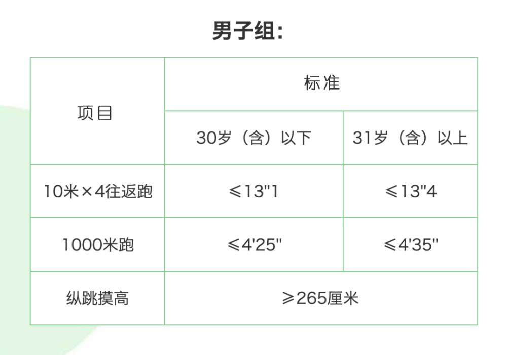 警辉人口信息_微信警辉头像(2)