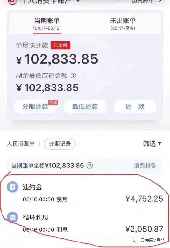 失信人员网贷口子 信用卡逾期没起诉会变成网逃么-欠信用卡逾期多久会被网上通缉