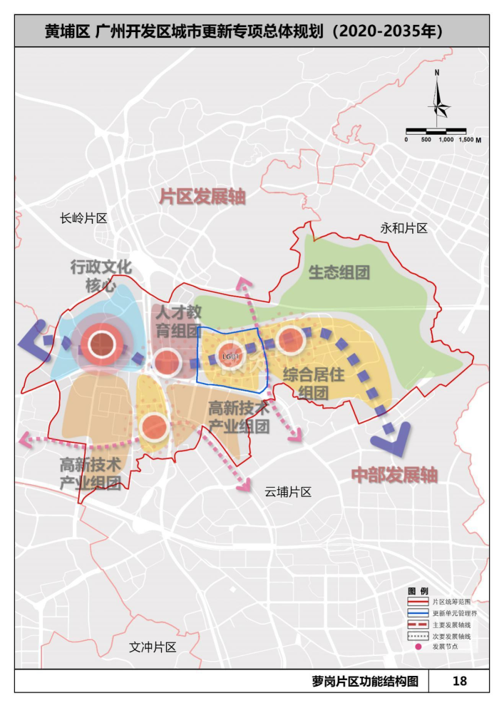 多图!黄埔城市更新总体规划来了,看你家将怎么变